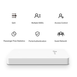 AC1200 Wall-Plate Dual-Band Wi-Fi Access Point